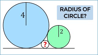 The kissing circles theorem  challenging problem from Indonesia [upl. by Naujled]