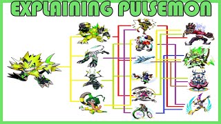 Explaining Digimon PULSEMON COMPLETE DIGIVOLUTION LINE Digimon Conversation 99 [upl. by Ahseekat]