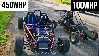 Cheap Vs Expensive Go kart Finale [upl. by Waldack]