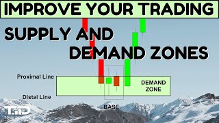 Supply and Demand Zone Trading Lesson 1 How to Draw Your Zones [upl. by Mylor]