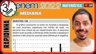 🏃ENEM 2022 138 📘 MEDIANA O gráfico apresenta os totais de receitas e despesas de uma empresa [upl. by Malvia]