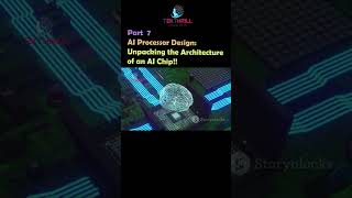 Inside an AI Processor Unveiling the Chip Architecture Part 7 ai viral trending aiinindia [upl. by Dinnage]