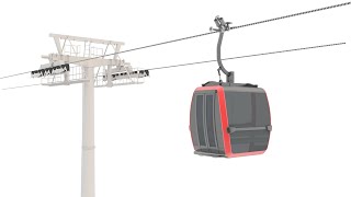 How Cable Cars Work and Detach From The Cable [upl. by Agnella]