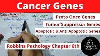 Cancer genesproto oncogenes Tumour suppressor gene Apoptotic and Anti Apoptotic genes pathology [upl. by Brookner]