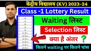 Waiting List WL और Lottery List के बारे में समझेResultKendriya Vidyalaya Class1 AdmissionKVS [upl. by Sille]