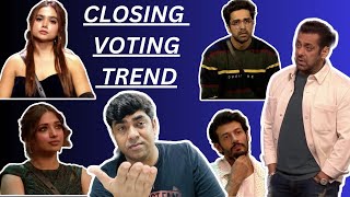 Bigg Boss OTT2 Closing Voting Trend Double Eviction Manisha or Jiya Jed or Avinash कौन होगा बेघर [upl. by Sucramat]