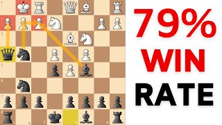 Solid amp Powerful Chess Opening For Black Against 1e4 Tricks amp Traps [upl. by Inama980]