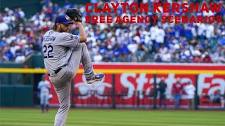 2021 Dodgers free agents Clayton Kershaw outlook and potential contract [upl. by Sinnard]