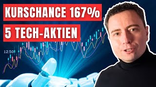 5 Top Aktien für das Jahr 2024 Potential bis 167 [upl. by Airdnal]