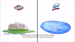 Lysol Power Toilet Bowl Cleaner Commercial 20142015  US [upl. by Enyala67]