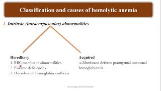 Normocytic Normochromic Anemia Lesson 1 Cashirki 15aad [upl. by Bertram]