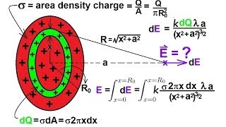 Physics 36 The Electric Field 9 of 18 Disc of Charge [upl. by Eellehs290]