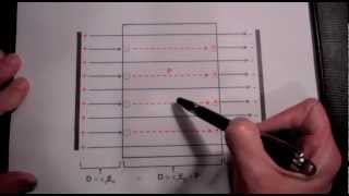 Electric Dipoles and the Polarization Field [upl. by Monroe]