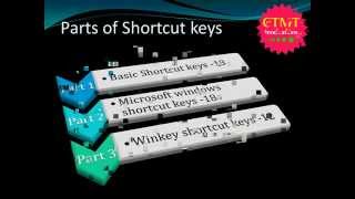 Outlook Computer keyboard shortcut keys for learning part 6 [upl. by Renita]