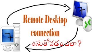 Remote desktop connection in telugu [upl. by Rentsch]