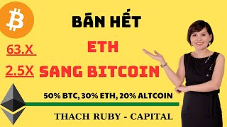 ❌ CHUYỂN TOÀN BỘ ETH SANG BITCOIN BẬT CHẾ ĐỘ PHÒNG THỦ KIỂM SOÁT RỦI RO [upl. by Nekcarb]