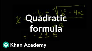 How to use the quadratic formula  Polynomial and rational functions  Algebra II  Khan Academy [upl. by Ackerley]