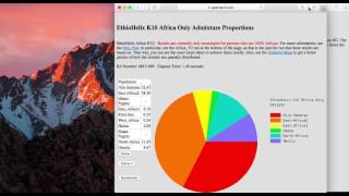 Somali Gedmatch WEgene DNA results [upl. by Ennaylil271]