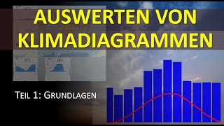 Klimadiagramme auswerten und analysieren [upl. by Bushweller]