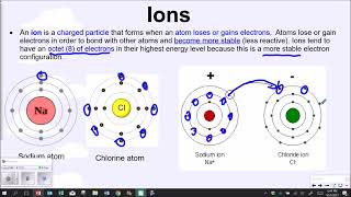 Electrons Video 4 Valence Electrons and Ions [upl. by Millisent]