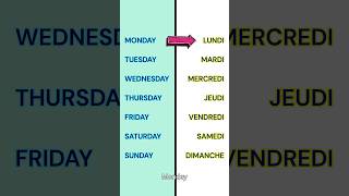 Days of the week in French [upl. by Ahserb]