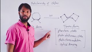 MScIV Sem Paper Photochemistry amp Supramolecules Photochemistry of alkene CisTrans Isomerization [upl. by Lizabeth]