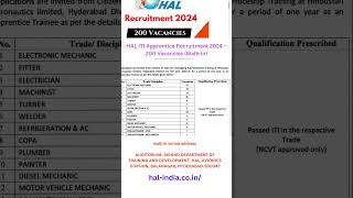 HAL ITI Apprentice Recruitment 2024 – 200 Vacancies Walkin [upl. by Pimbley]