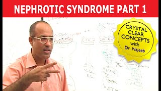 Nephrotic Syndrome  Part 1🩺 [upl. by Elayor]