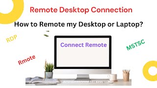 Remote Desktop Connection Explained Easy Setup and Use 2024 [upl. by Antone337]