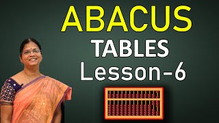 Abacus Table Learning  Abacus For Kids In Telugu  Excelabacusiqr  Suman Tv Krishna [upl. by Dania]