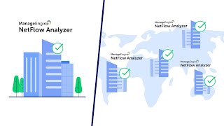 The unified bandwidth monitoring tool  ManageEngine NetFlow Analyzer [upl. by Onavlis]