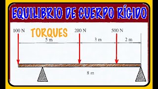 FÍSICA  EJERCICIO DE EQUILIBRIO DE CUERPO RÍGIDO  CALCULO DEL TORQUE O MOMENTO DE UNA FUERZA [upl. by Dominic]