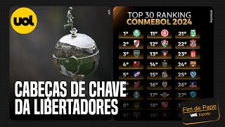 LIBERTADORES 2024 VEJA OS CLUBES QUE SERÃƒO CABEÃ‡AS DE CHAVE NO SORTEIO [upl. by Rabma214]