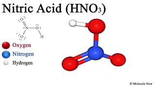 Nitric Acid HNO3 3D Model with Lewis Structure [upl. by Ayotan]