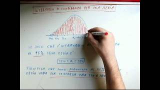 CORSO DI STATISTICA  LEZIONE 15  CAPITOLO 4  PARTE 1  INTERVALLO DI CONFIDENZA [upl. by Dracir]