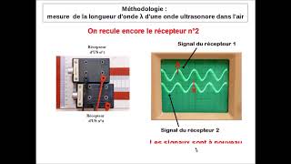 Mesure de la longueur donde dun onde ultrasonore [upl. by Garvey]