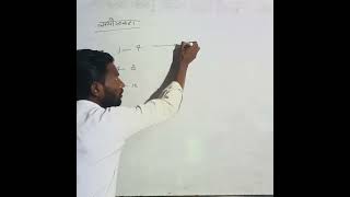 संयोजकता निकालने का सबसे आसान तरीका  sanyojakta nikalna physics akhilmaurya [upl. by Lienet409]