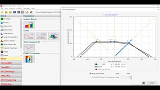 FEMFAT Basic 1o1 Beginners Guide to Fatigue Analysis Pulsating Fatigue loading [upl. by Symon]