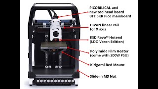 LDO New Voron0 Kit V0S1 Release [upl. by Anivol]