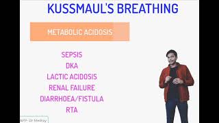 Kussmauls Breathing [upl. by Ahselat]