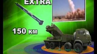 IMI LYNX Rockets Launcher לינקס משגר רקטות וטילים [upl. by Mary919]