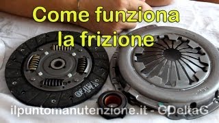 Come funziona la frizione auto [upl. by Nylednarb775]