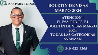 ÚLTIMAS NOTICIAS DE INMIGRACIÓN BOLETÍN DE VISAS MARZO 2024 [upl. by Nhguav]