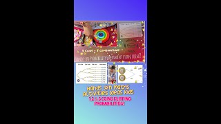 HandsOn Math Magic Probability Games with 3 Coin Flips Probabilities of tossing 1 2 amp 3 coins [upl. by Neoma]