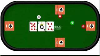 How to play Texas Holdem Poker  Texas Holdem Poker Rules [upl. by Normy]