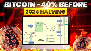 Could Bitcoin Crash Up To 40 Around its 2024 Halving [upl. by Bac232]