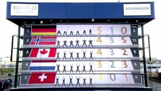 Lebender Medaillenspiegel  Living Medal Count Olympic Games Sochi 2014  Highlights [upl. by Ordnagela]