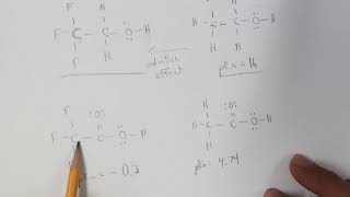 Predict pKa of CF3CH2OH [upl. by Scribner386]