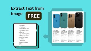 How to Extract Text from Image 2 Free Ways [upl. by Enilekaj]