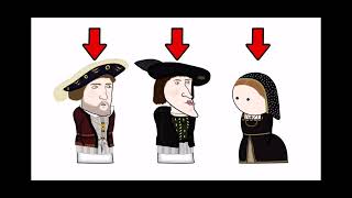 Oversimplified  King Henry VIII [upl. by Strander]